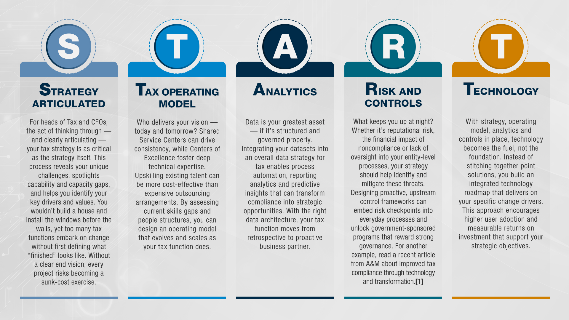A Tax Strategy Turns Obligations Into Opportunities Alvarez